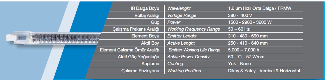 TUNGSTEN İNFRARED LAMBALAR